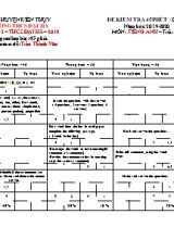 Ma trận và đề kiểm tra 45 phút môn Tiếng Anh Lớp 7 - Tiết 42 - Năm học 2019-2020 - Trần Thành Văn (Có đáp án)